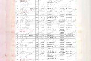 5失误略多！文班亚马19中10拿下27分5篮板